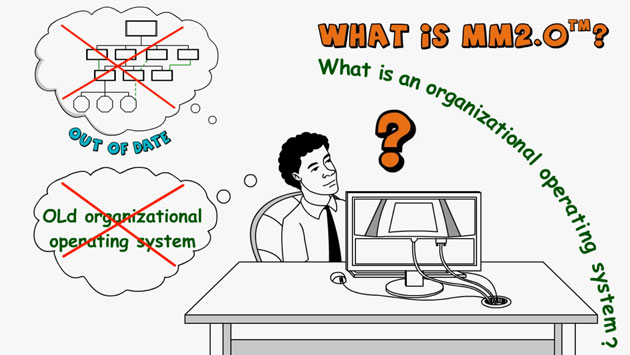 What Operating System is Your Organization Using?
